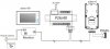 Stacja bramowa VIDOS DUO S1401D